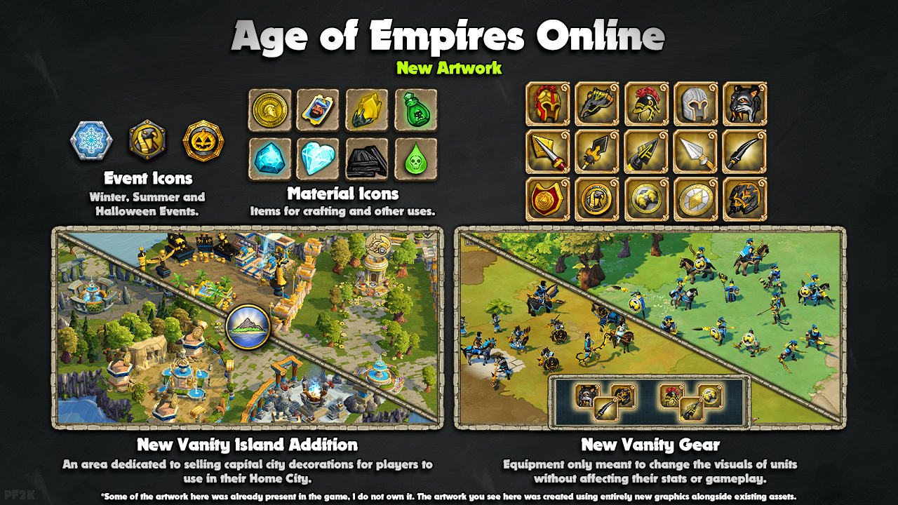 Age of empires online wiki